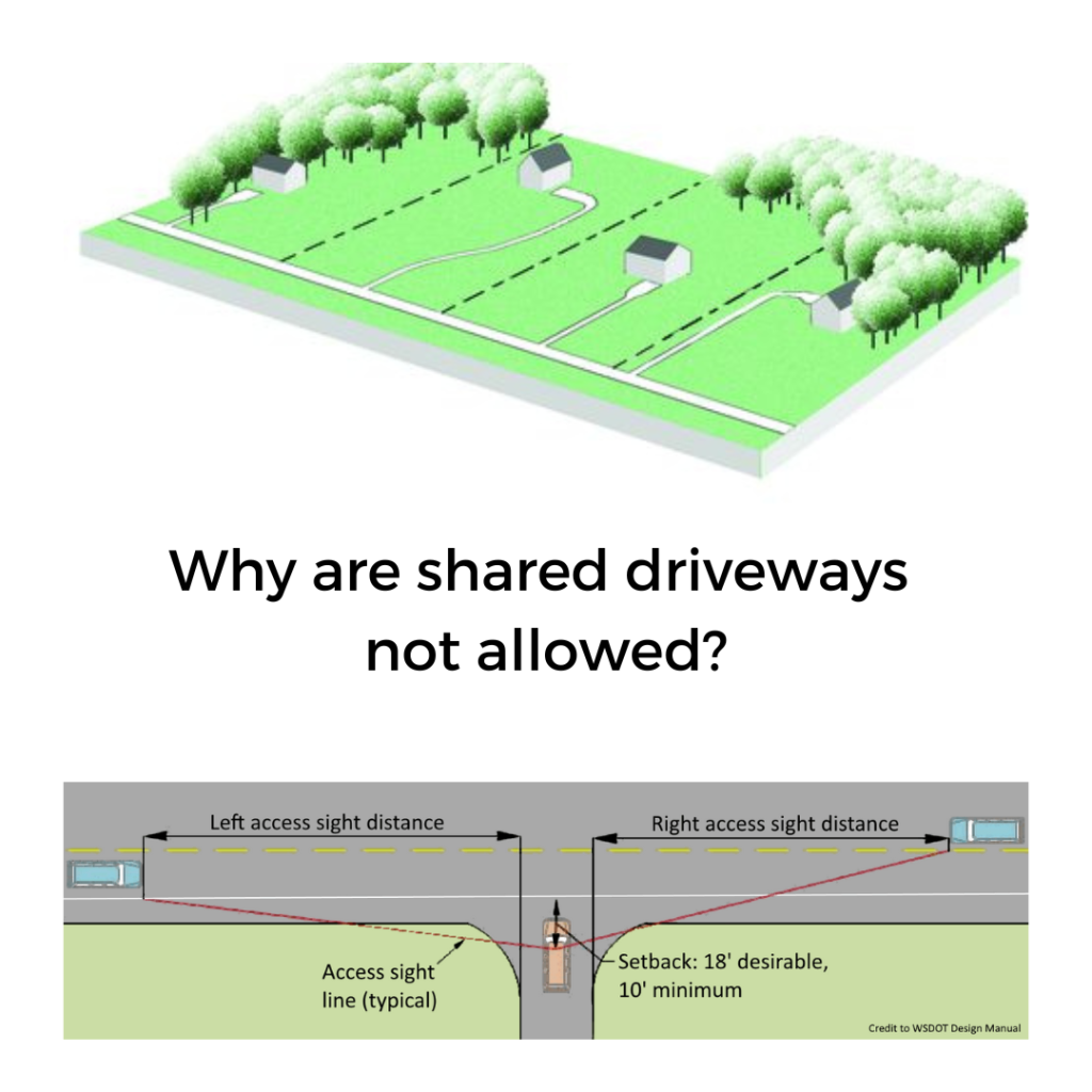 Allow Shared Driveways