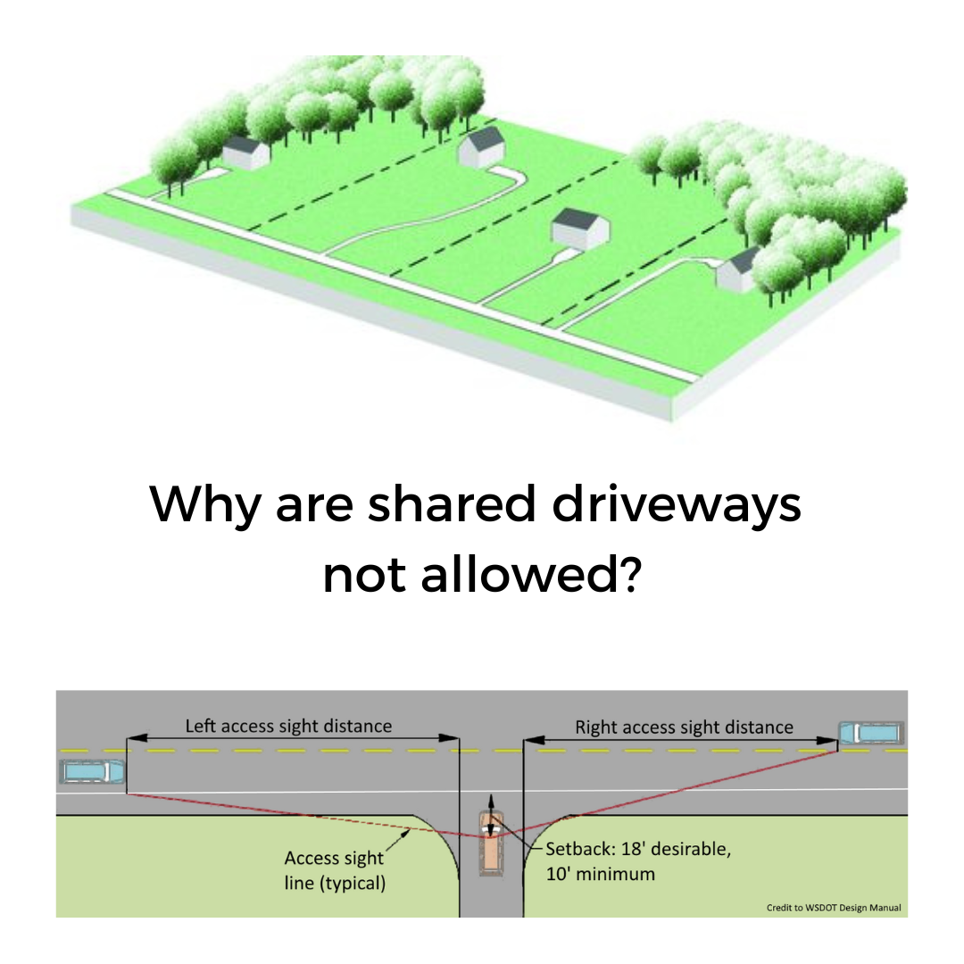 allow-shared-driveway-between-residences-brad-trivers-blog